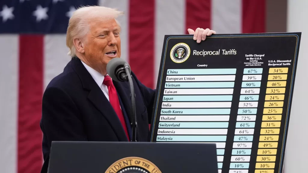Trump announces temporary 10% Global tariff after they were struck down by Supreme Court